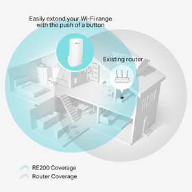 Wi-Fi extender TP-Link RE200 AC750 bílý

 obrázek produktu 3 z 5