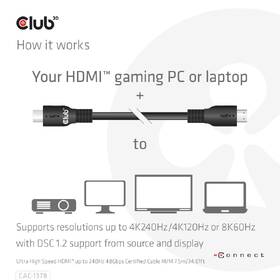 Kabel Club3D Ultra High Speed HDMI 4K120Hz 8K60Hz, 7,5 m černý

 obrázek produktu 5 z 6