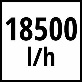 Kalové čerpadlo Einhell GE-DP 7535 N LL ECO, 4181600 

 obrázek produktu 6 z 7