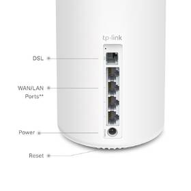 Router TP-Link Deco X20-DSL bílá barva
