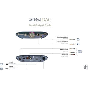 Sluchátkový zesilovač iFi audio ZEN DAC 3 černý

 obrázek produktu 8 z 9