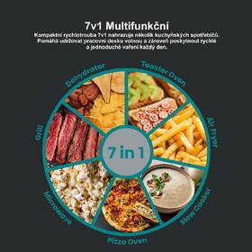 Mikrovlnná trouba Hisense H28SO1 Speed Oven 7in1 černá

 obrázek produktu 21 z 27