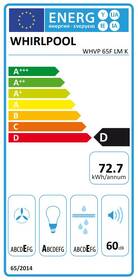 Odsavač par Whirlpool WHVP 65F LM K černá barva
