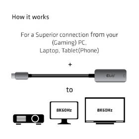 Redukce Club3D USB-C/DisplayPort 1.4 (F/M) šedá

 obrázek produktu 3 z 3