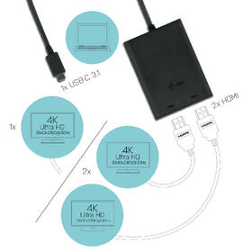 Redukce i-tec USB-C/2x HDMI černá

 obrázek produktu 2 z 5