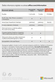 Software Microsoft Office 2021 pro domácnosti a studenty SK 

 obrázek produktu 1 z 1