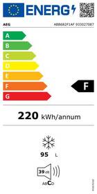 Mraznička AEG ABB682F1AF bílá

 obrázek produktu 1 z 3