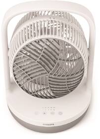 Ventilátor stolní Philips CX2050/00 bílý

 obrázek produktu 1 z 10