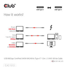 Kabel Club3D USB-C/USB-C, 240W, 1,2m bílý

 obrázek produktu 4 z 6