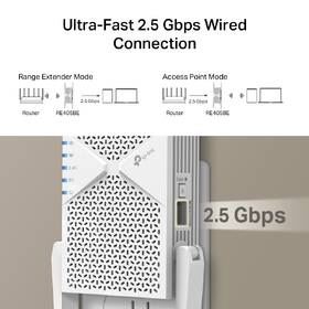 Wi-Fi extender TP-Link RE405BE Wi-Fi7 BE6500 bílý

 obrázek produktu 7 z 9