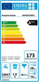 Pračka Hotpoint-Ariston WMSD 723B EU bílá barva
