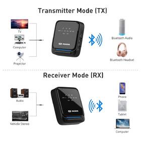 Transmitter Mozos B3 černý

 obrázek produktu 4 z 4