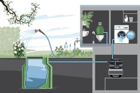 Vodárna Gardena 3800 Silent 
