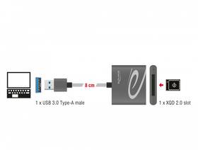 Čtečka paměťových karet DeLock USB 3.0/XQD 2.0 

 obrázek produktu 1 z 2