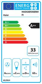 Odsavač par Haier HADG6DS46BWIFI černý

 obrázek produktu 1 z 12