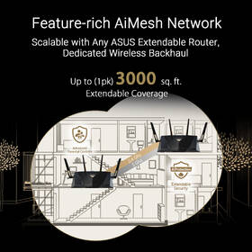 Router Asus RT-BE88U černý

 obrázek produktu 12 z 13