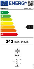 Mraznička Whirlpool UW8 F2Y WBI F 2 bílá barva
