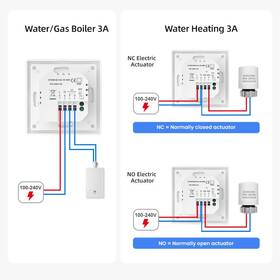 Termostat IMMAX NEO LITE Smart 3A černý/bílý

 obrázek produktu 17 z 17