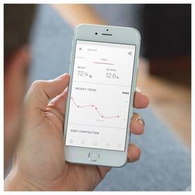 Osobní váha Withings Body+, WBS05-White-All-Inter bílá

 obrázek produktu 1 z 2