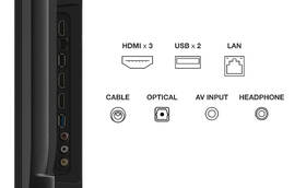 Televize TCL 85P735 
