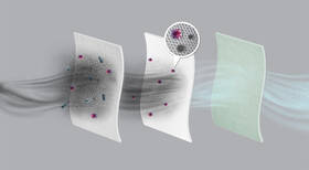 Sáčky do vysavače Electrolux s-bag® Anti-Allergy E206S (4 ks) 

 obrázek produktu 3 z 3