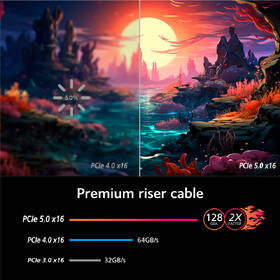 Kabel AKASA RISER BLACK x3 Mark V, PCIe 5.0 x16 Riser Cable 128 GB/s černá barva
