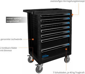 Dílenský vozík Güde GW7 Black Line (226 ks) 

 obrázek produktu 8 z 8