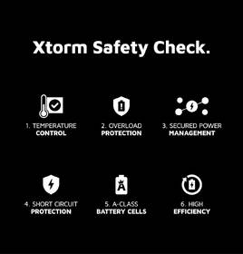 Nabíječka do sítě Xtorm GaN2 Ultra 35 W bílá

 obrázek produktu 11 z 12