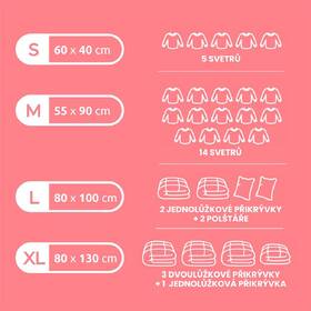 Sada vakuových pytlů Compactor RAN4127, 3 ks 

 obrázek produktu 7 z 13