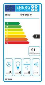 Odsavač par Beko CFB 6432 W bílý

 obrázek produktu 1 z 3