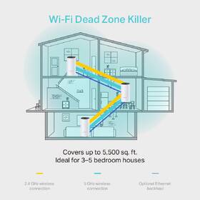 Komplexní Wi-Fi systém TP-Link Deco M4 (3 ks) bílá barva
