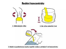 Čisticí přípravek Kärcher RM 537, na kamenné podlahy 

 obrázek produktu 1 z 1