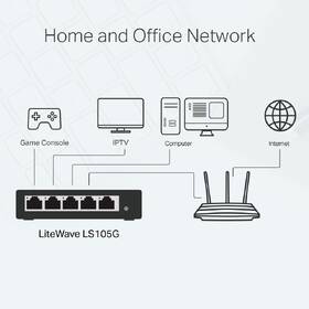 Switch TP-Link LS105G 

 obrázek produktu 4 z 5