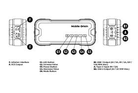 Startovací box Mobile Origin CA01 černý

 obrázek produktu 17 z 17