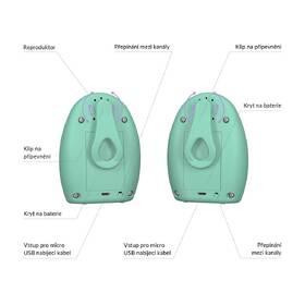 Dětská elektronická chůva TrueLife VM Lite bílá/zelená

 obrázek produktu 4 z 7