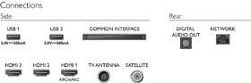 Televize Philips 43PUS7607 

 obrázek produktu 9 z 12