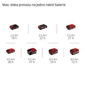 Stavební rádio Einhell TE-CR 18 Li DAB+/FM/BT , IP 65 (bez baterie), 3407995 

 obrázek produktu 9 z 9