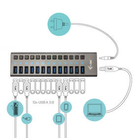 USB Hub i-tec 13x USB 3.0, 60W stříbrný

 obrázek produktu 2 z 4