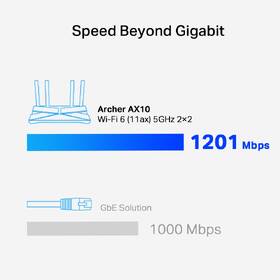 Router TP-Link Archer AX10 černá barva
