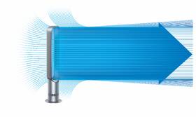  Dyson AM07 
