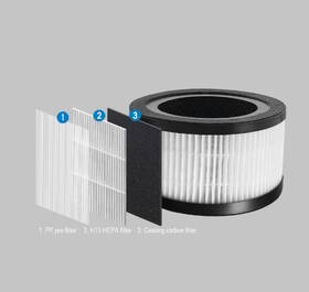 Čistička vzduchu Rohnson R-9460 UV-C, H13 HEPA, ION bílá

 obrázek produktu 7 z 13