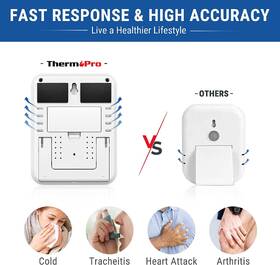 Teploměr ThermoPro TP-55 černý/bílý

 obrázek produktu 3 z 6