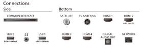 Televize Philips 50PUS8919 
