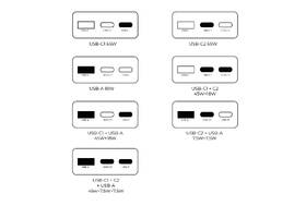 Nabíječka do sítě Mobile Origin Slim 2xUSB-C/1x USB-A  65W GaN III černá

 obrázek produktu 12 z 13