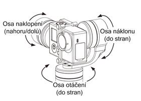 Stabilizátor Feiyu Tech G4, 3 osy 

 obrázek produktu 5 z 13
