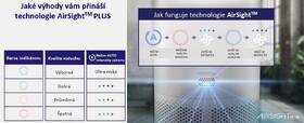 Čistička vzduchu Levoit Core 600S SMART 

 obrázek produktu 8 z 22