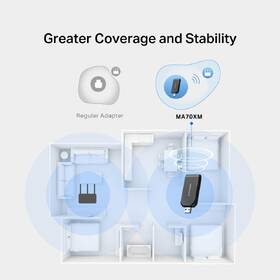 Wi-Fi adaptér Mercusys MA70XM AX1800 Wi-Fi 6 USB černý

 obrázek produktu 8 z 10