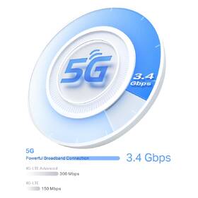 Komplexní Wi-Fi systém TP-Link Deco X50-5G bílý

 obrázek produktu 5 z 10