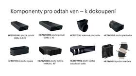 Indukční varná deska s odsáváním Bosch PVS811B16E černá barva
