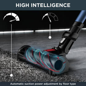 Tyčový vysavač Rowenta RH98C0WO X-Force Flex 12.60 Aqua, 150 AW modrý

 obrázek produktu 13 z 18